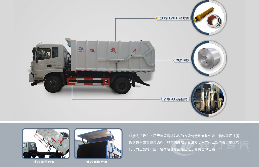 國六·東風后雙橋25方渣土自卸車 國六·東風后雙橋25方渣土自卸車